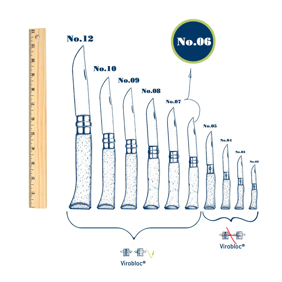 Opinel No.06 Stainless Steel Folding Knife Beech