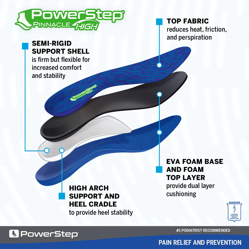 2514-powerstep-pinnacle-high-insoles-high-arch-pain-relief-orthotic-supination-inserts-green-1.webp