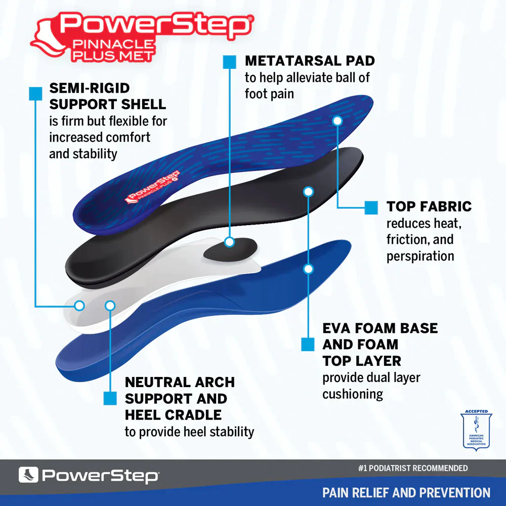 2526-powerstep-plus-insoles-ball-of-foot-pain-relief-orthotic-metatarsalgia–1.webp