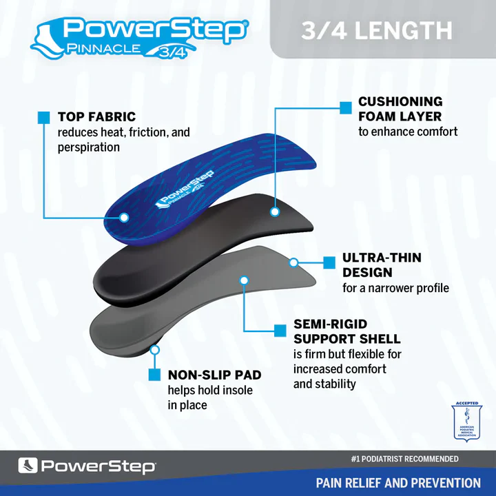 2685-powerstep-pinnacle-3-4-insoles-arch-pain-relief-orthotic-for-tight-shoes-blue-1.webp